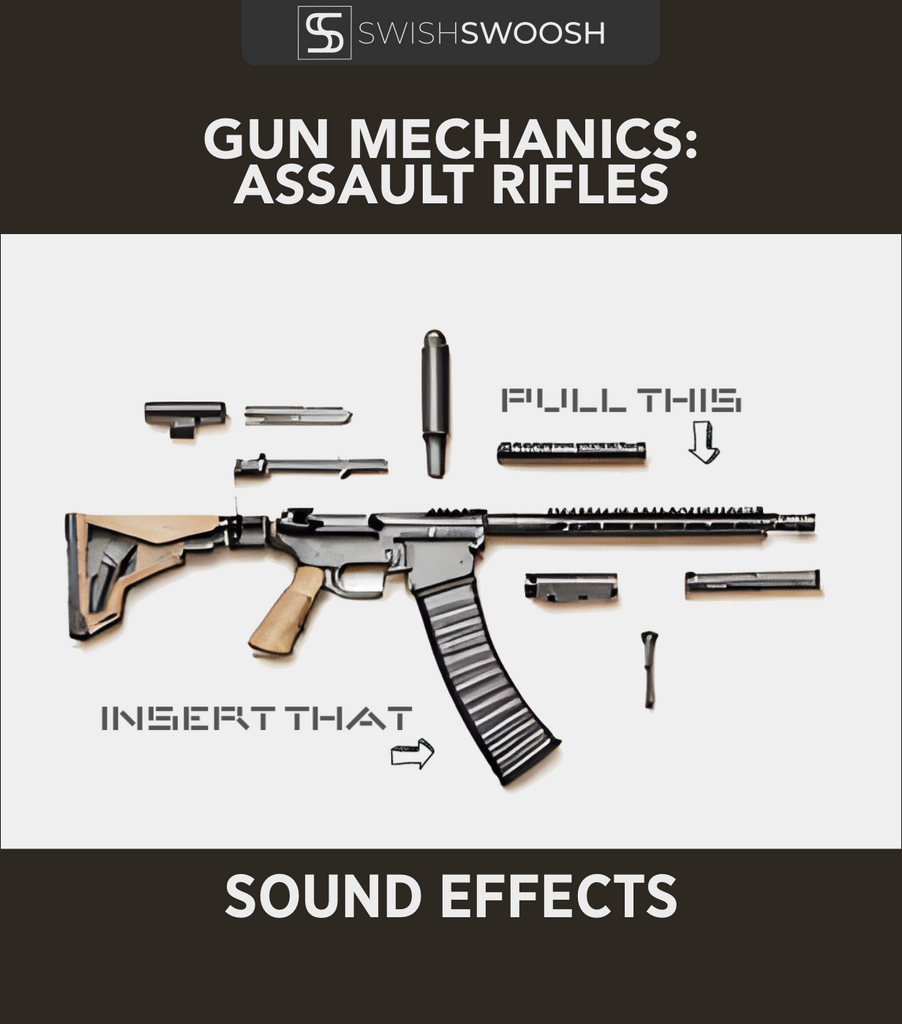 Gun Mechanics: Assault Rifles Sound Effects Pack – SwishSwoosh